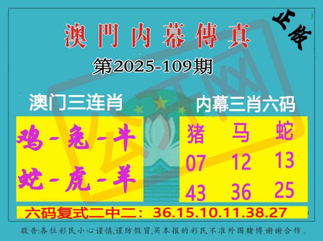 内幕传真三肖版