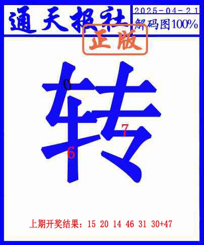 另解码图