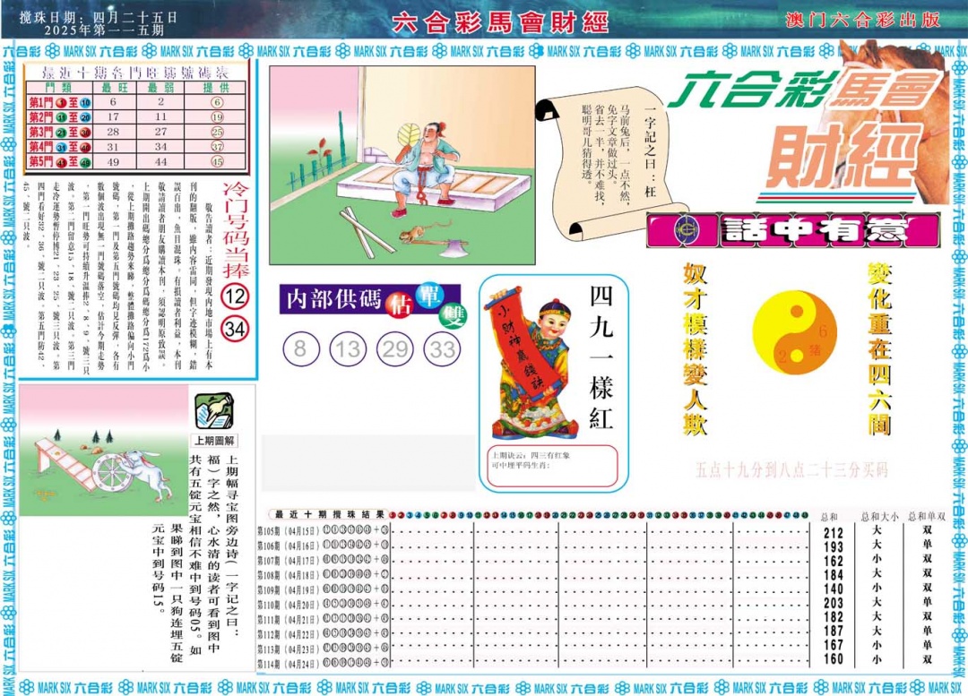 马会财经A