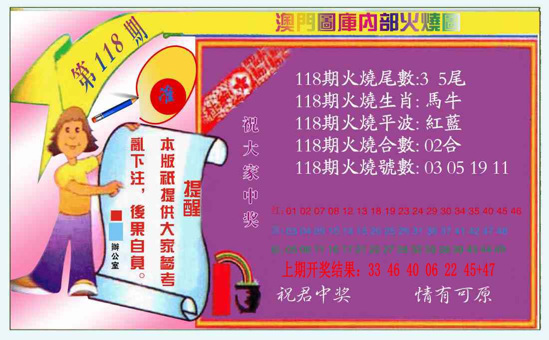 火烧图(新)