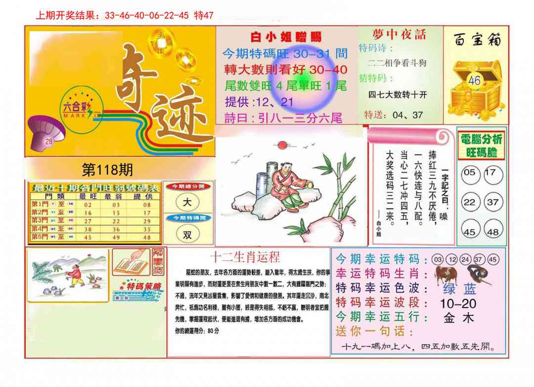 九龍奇迹A(推荐)