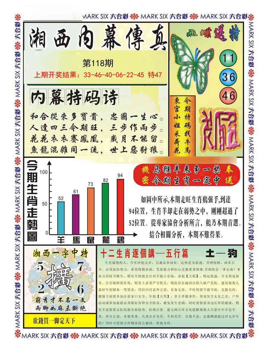 湘西内幕传真A