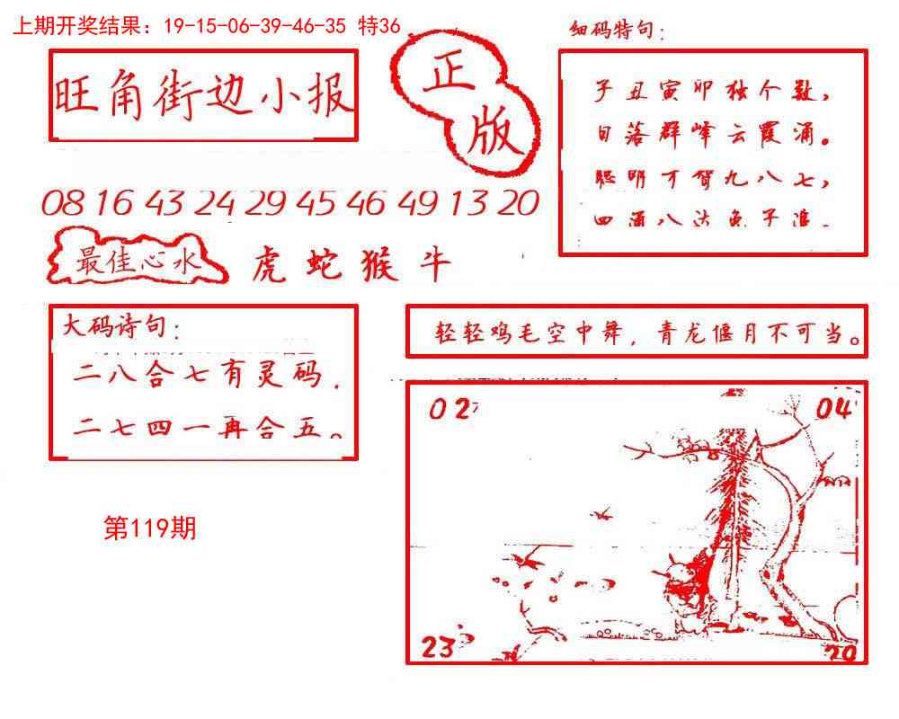 旺角街边小报
