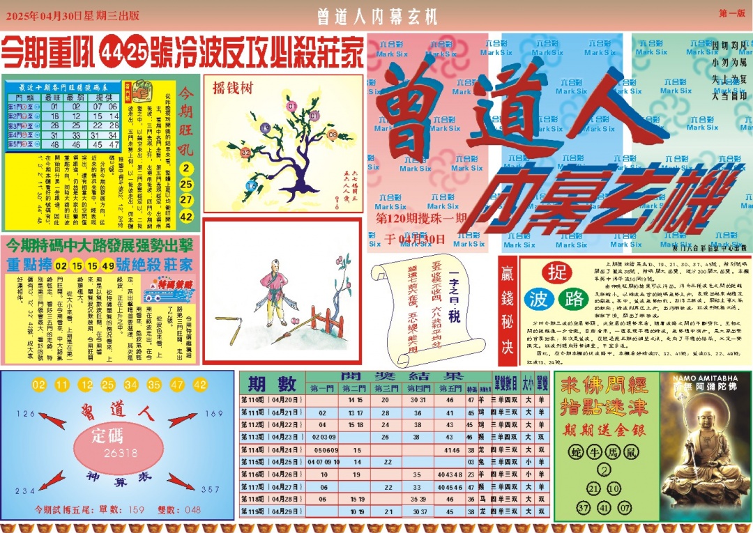 曾道人内幕A