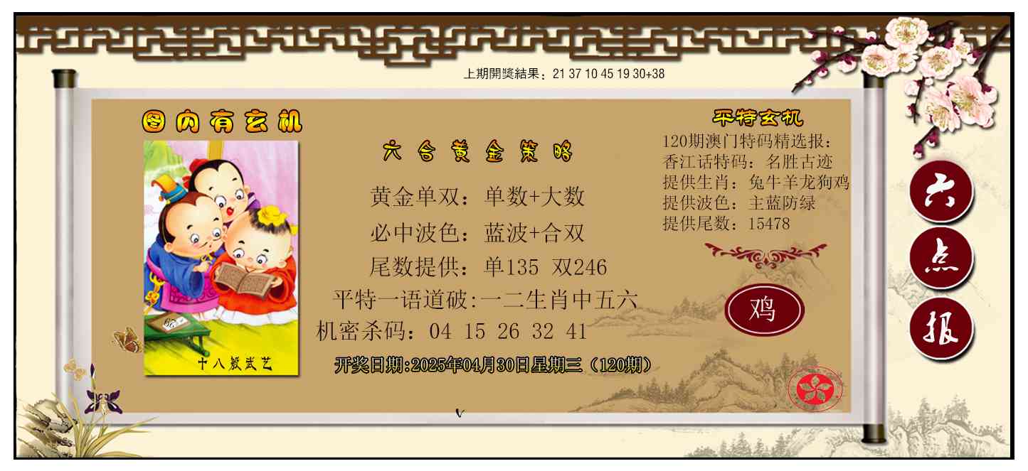 黄金策略