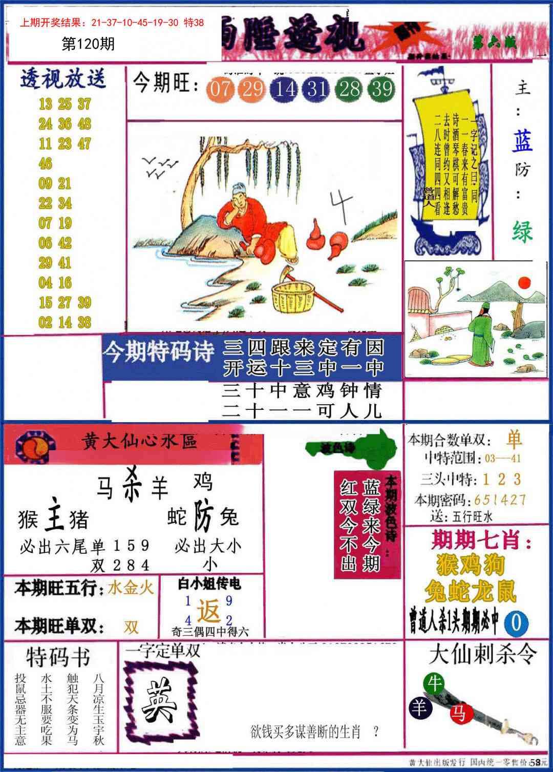 西陲透视