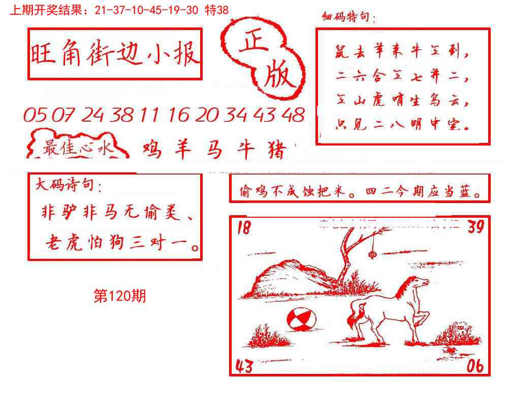 旺角街边小报