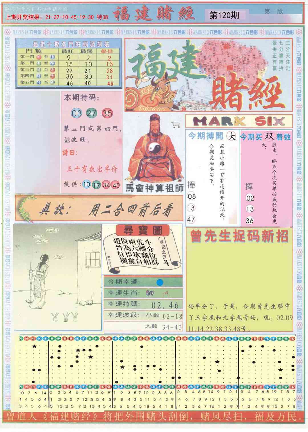 福建赌经A