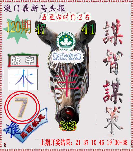 马头报