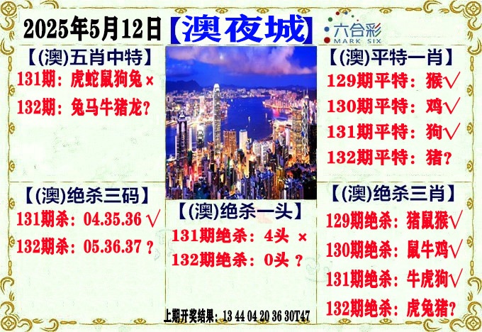 图片更新中,稍后来看...