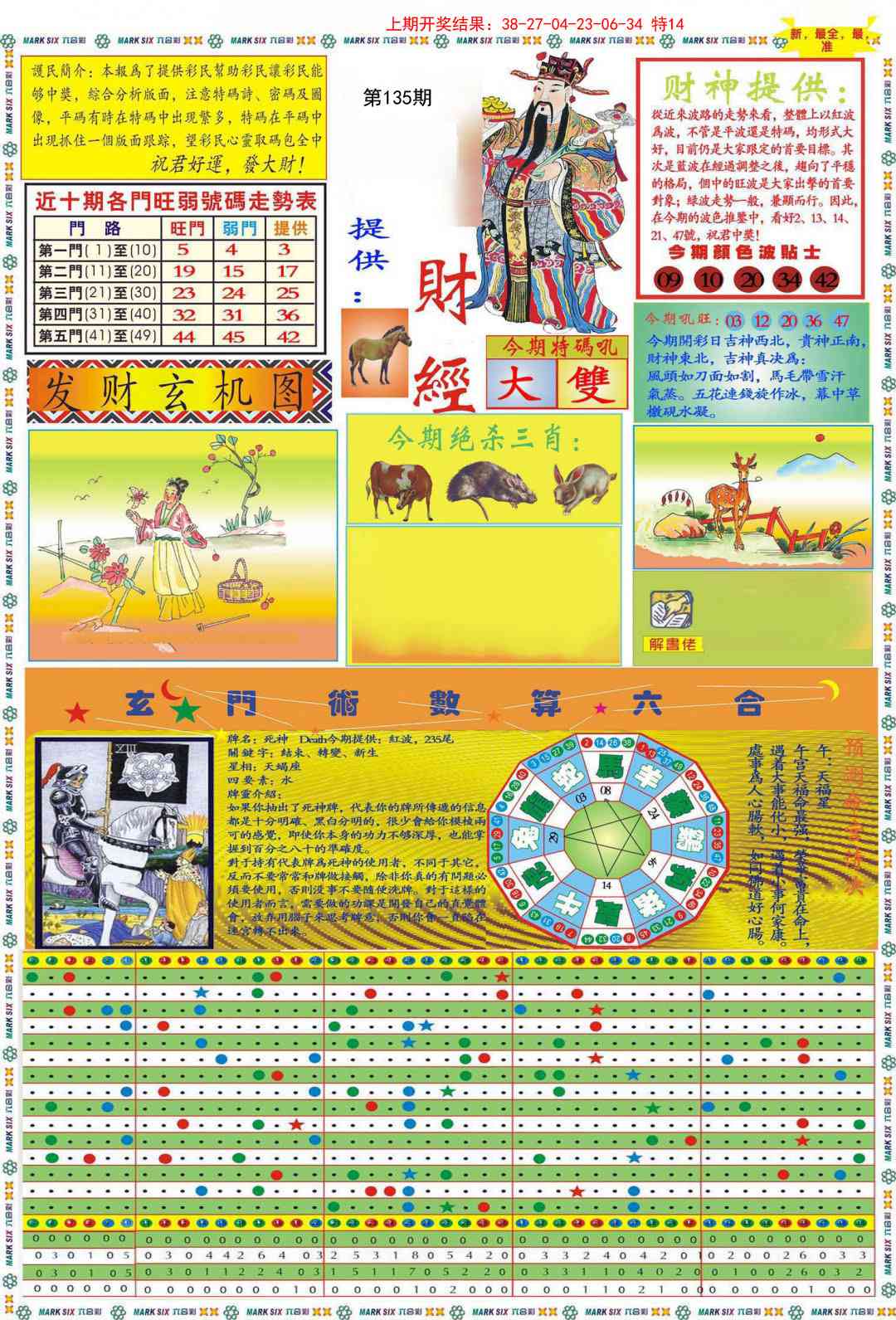 九龍财经A(推荐)