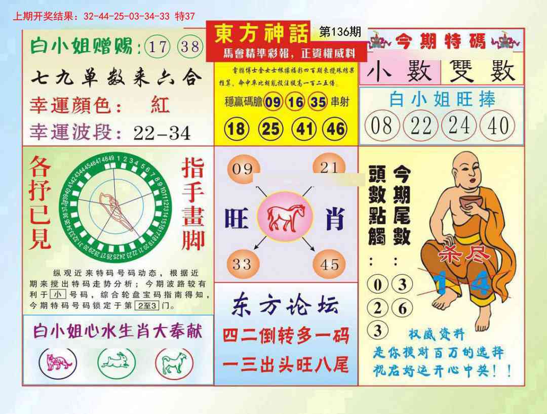 东方神话