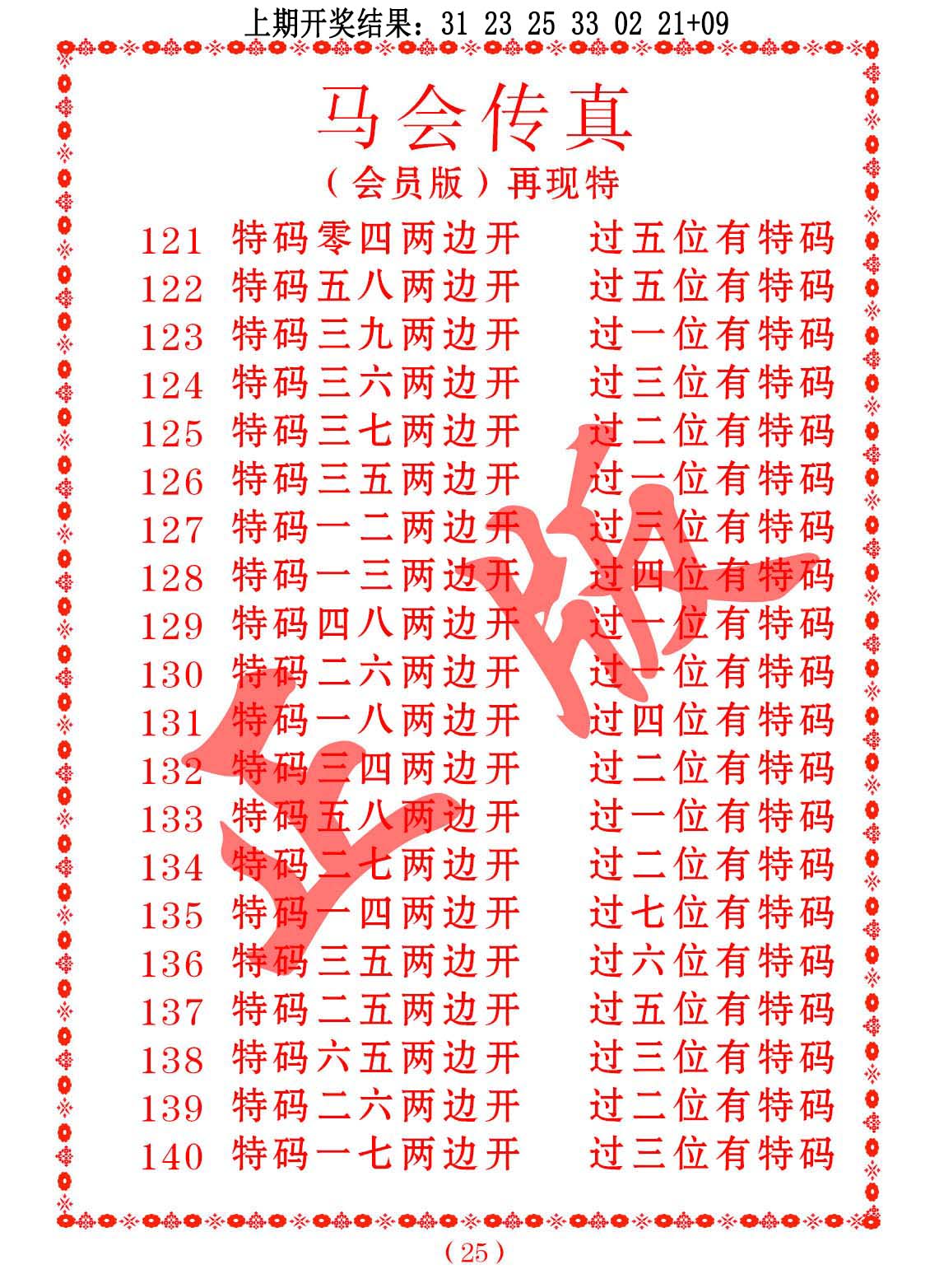图片上传中,稍后刷新查看