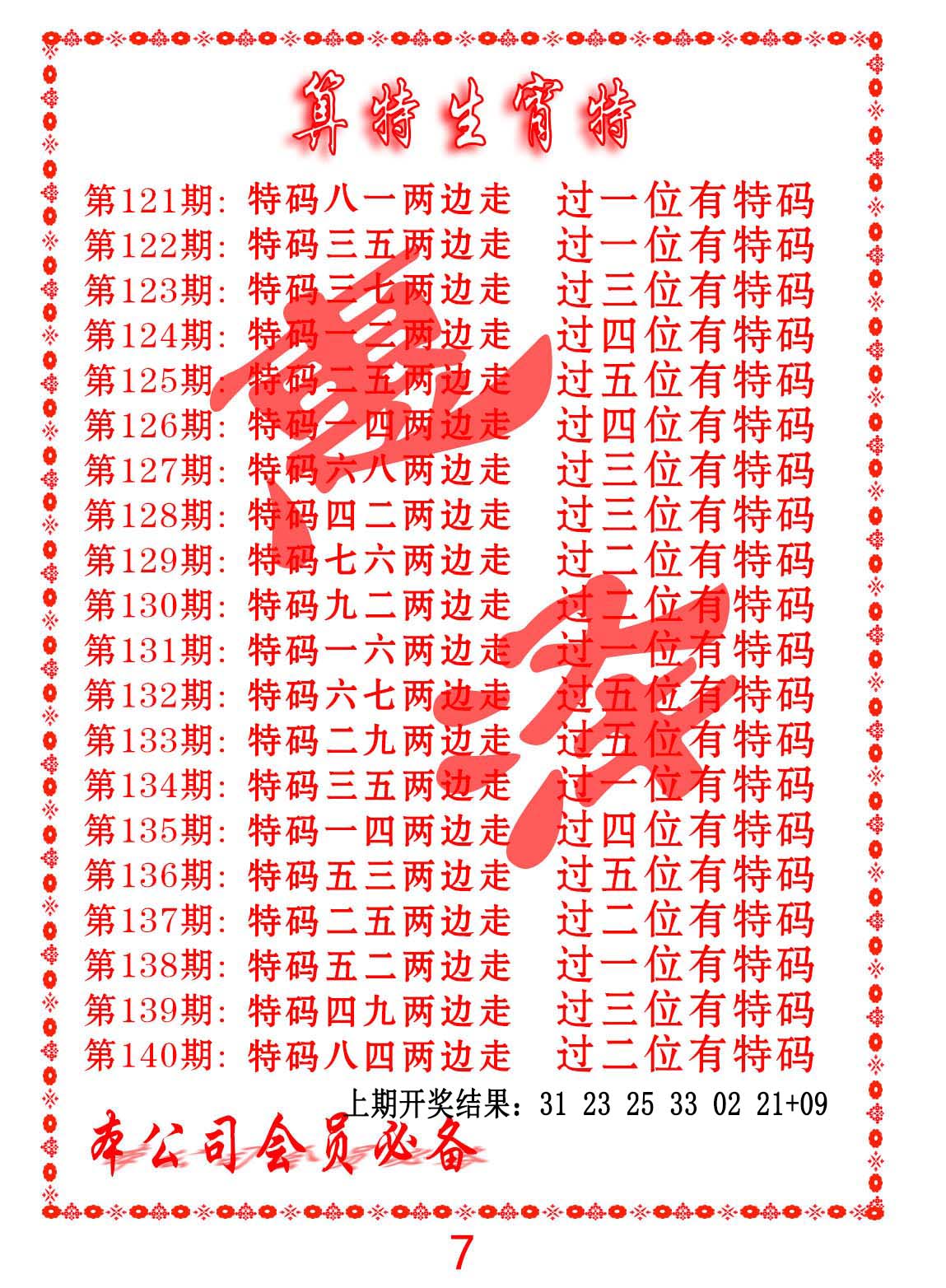 算特生肖诗
