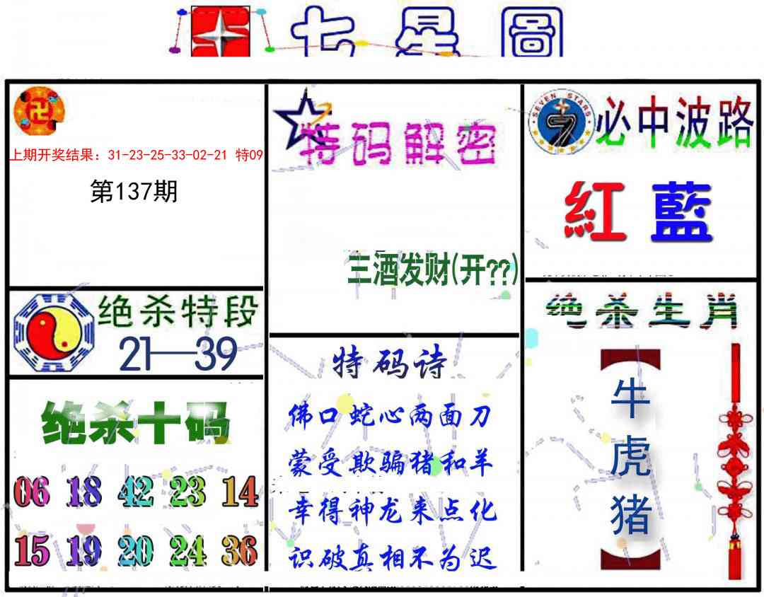 七星图B