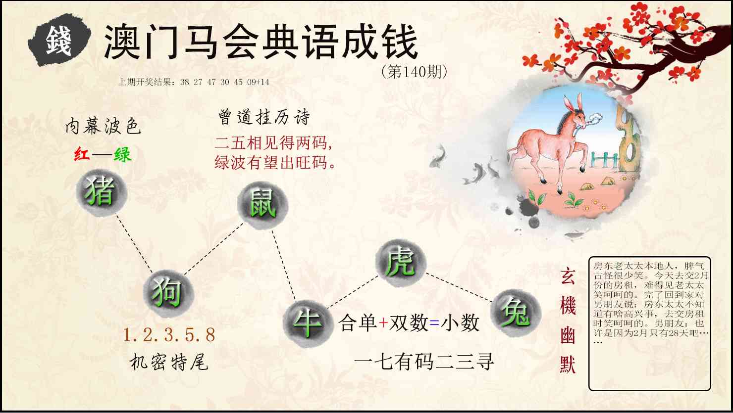 典语成钱