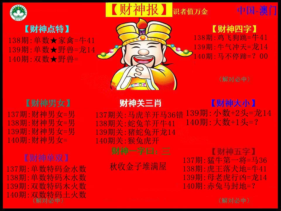 红财神