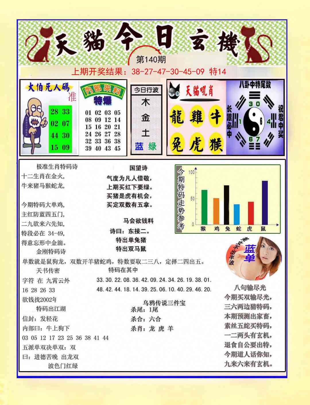 今日玄机图A