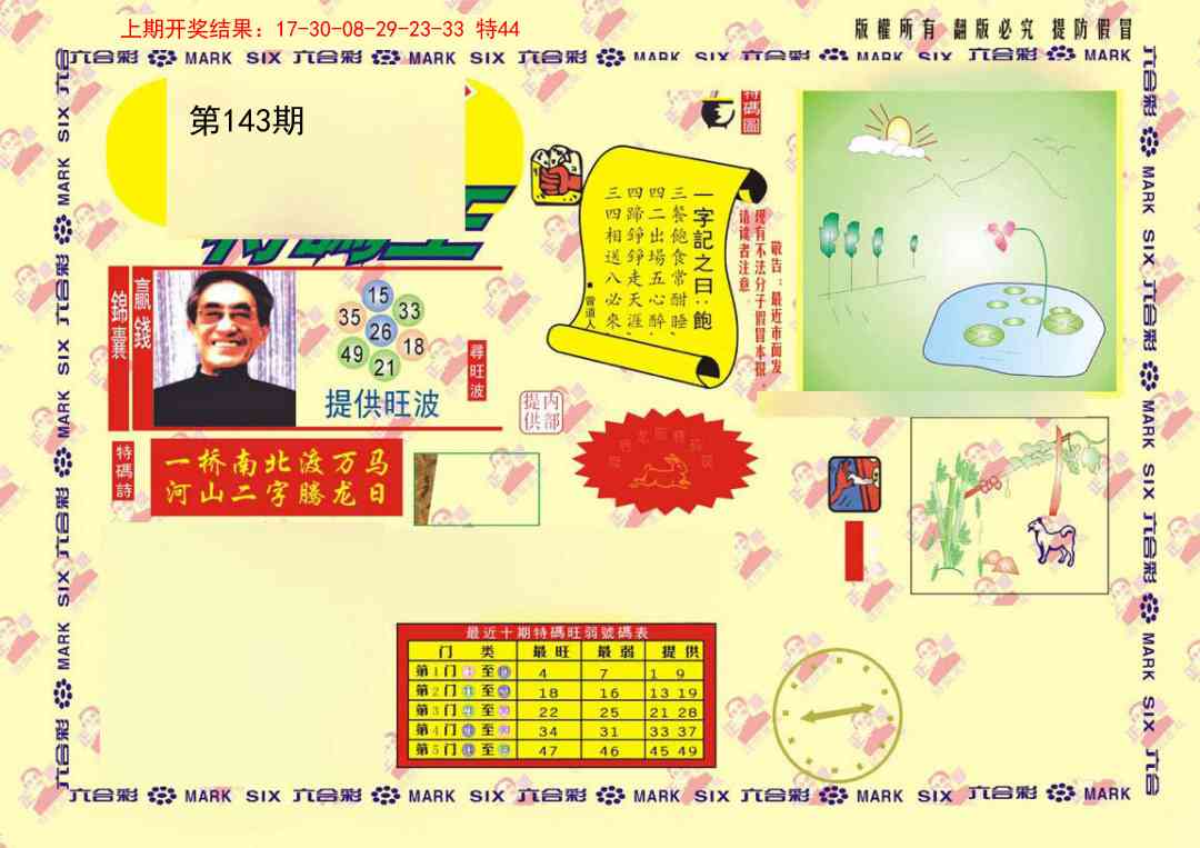 特码王