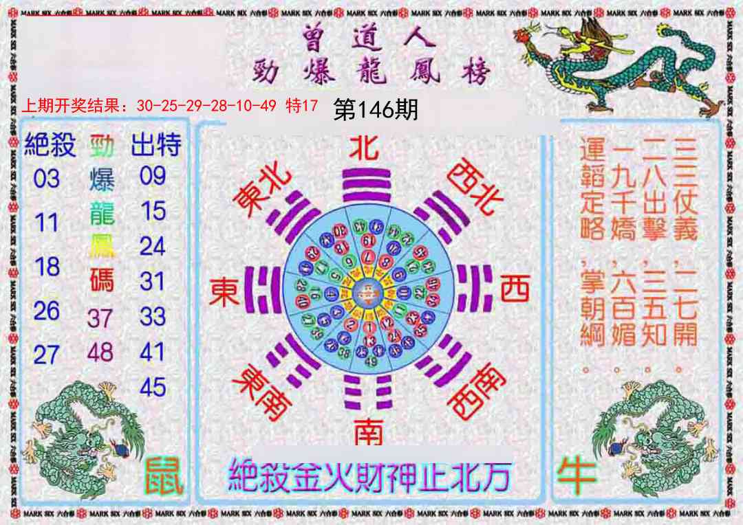 澳门马会贴士