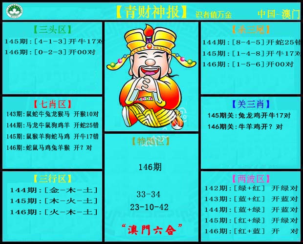 澳门马会贴士
