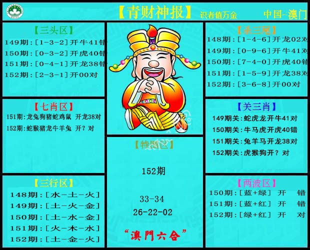 澳门大富翁