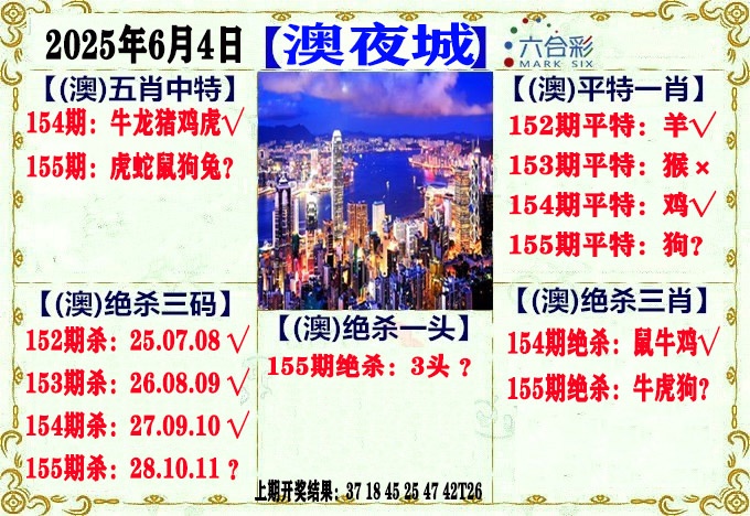 澳门金虎堂