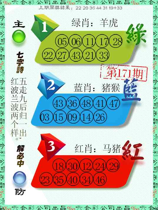 三波十码