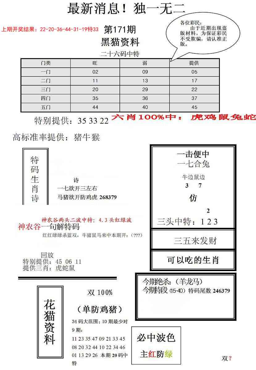 独一无二(正)