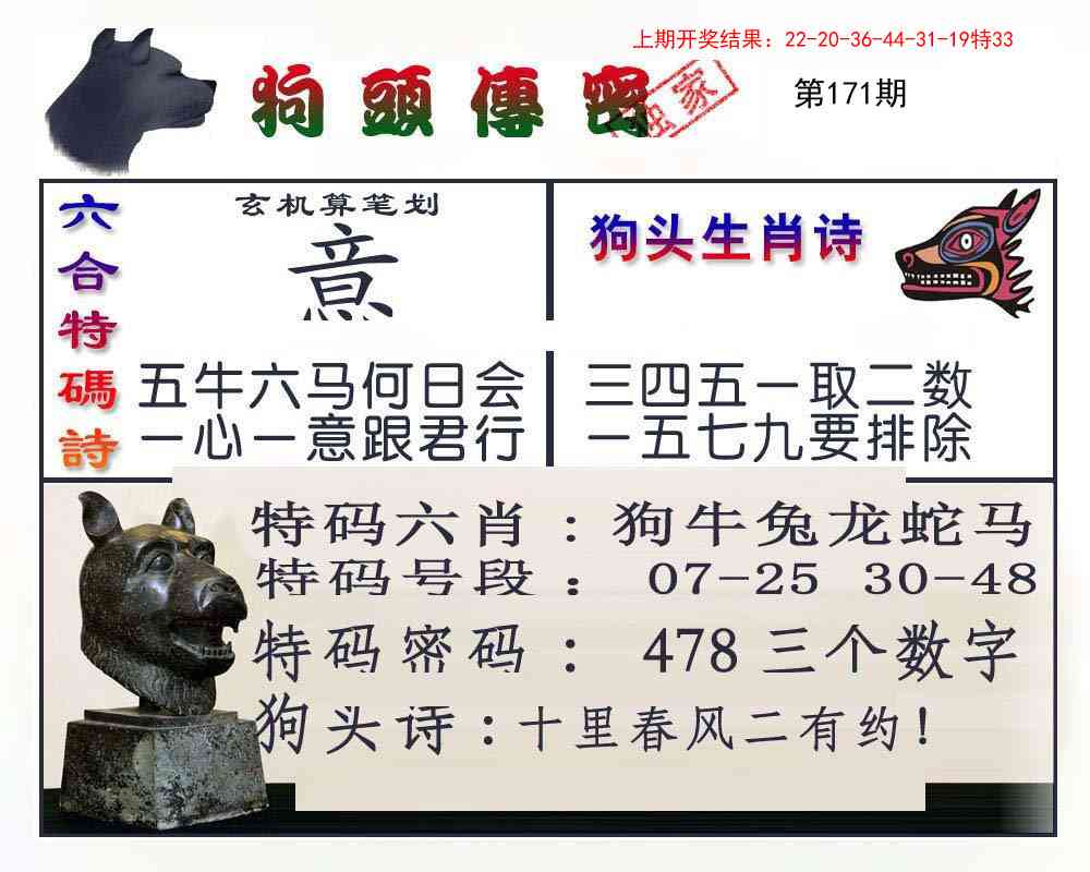 狗头传密