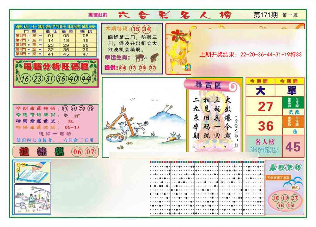 名人榜A