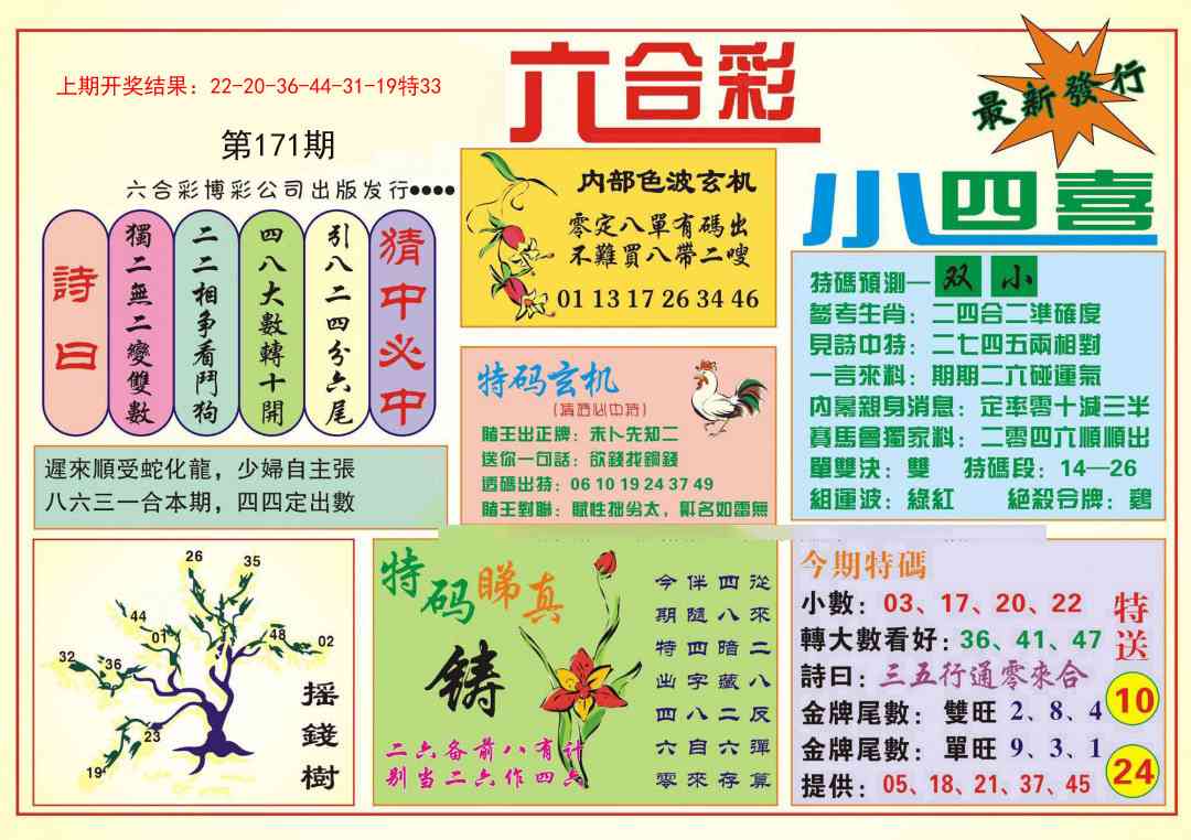 小四喜