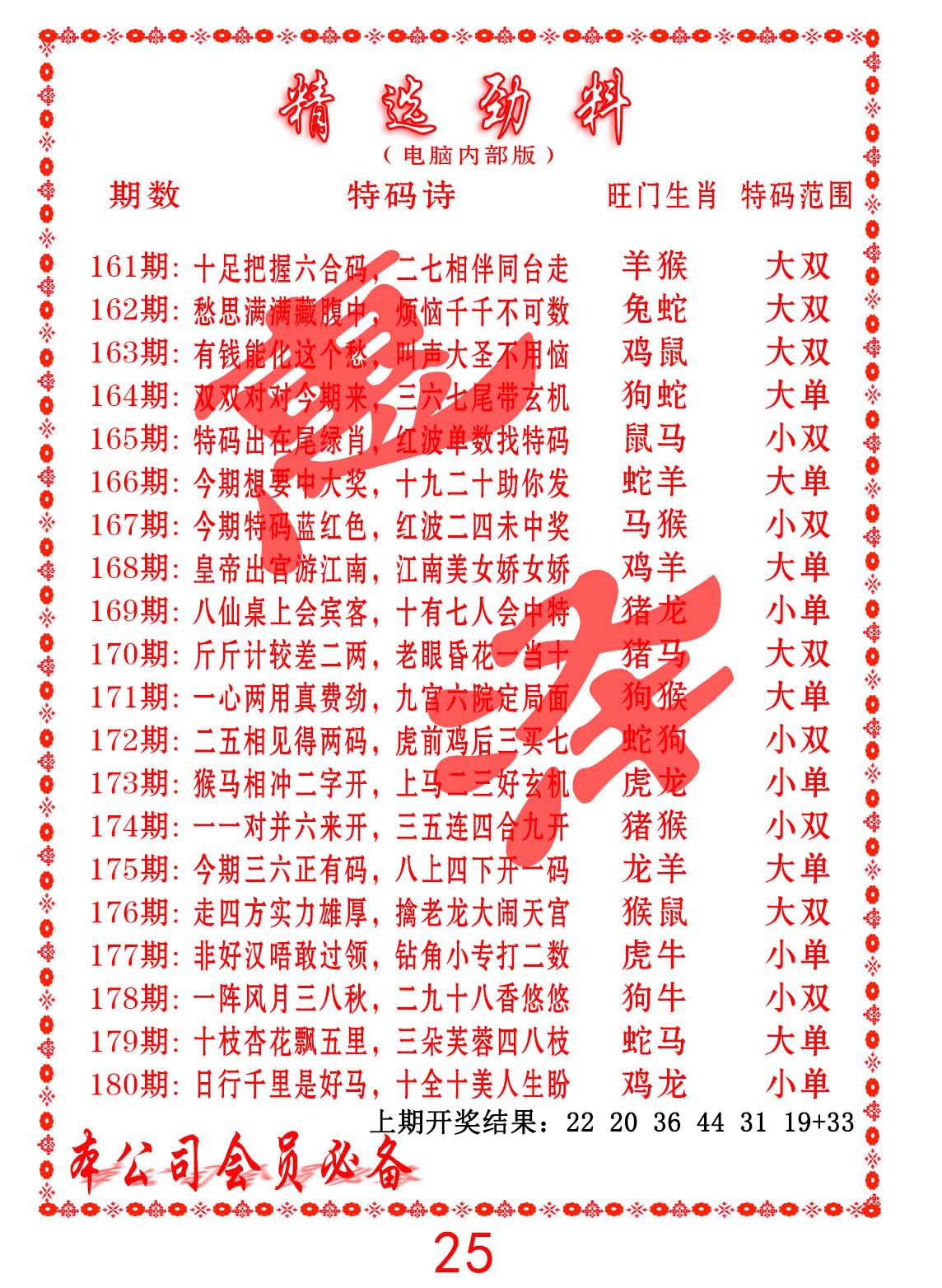 精选劲料