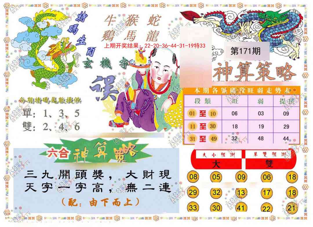 神算策略
