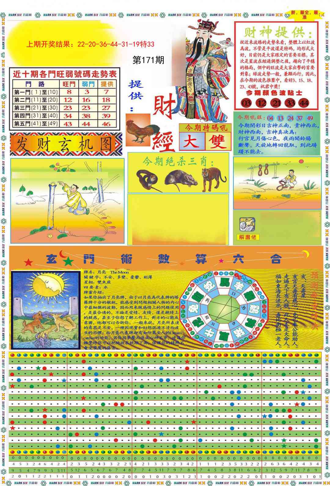 九龍财经A(推荐)
