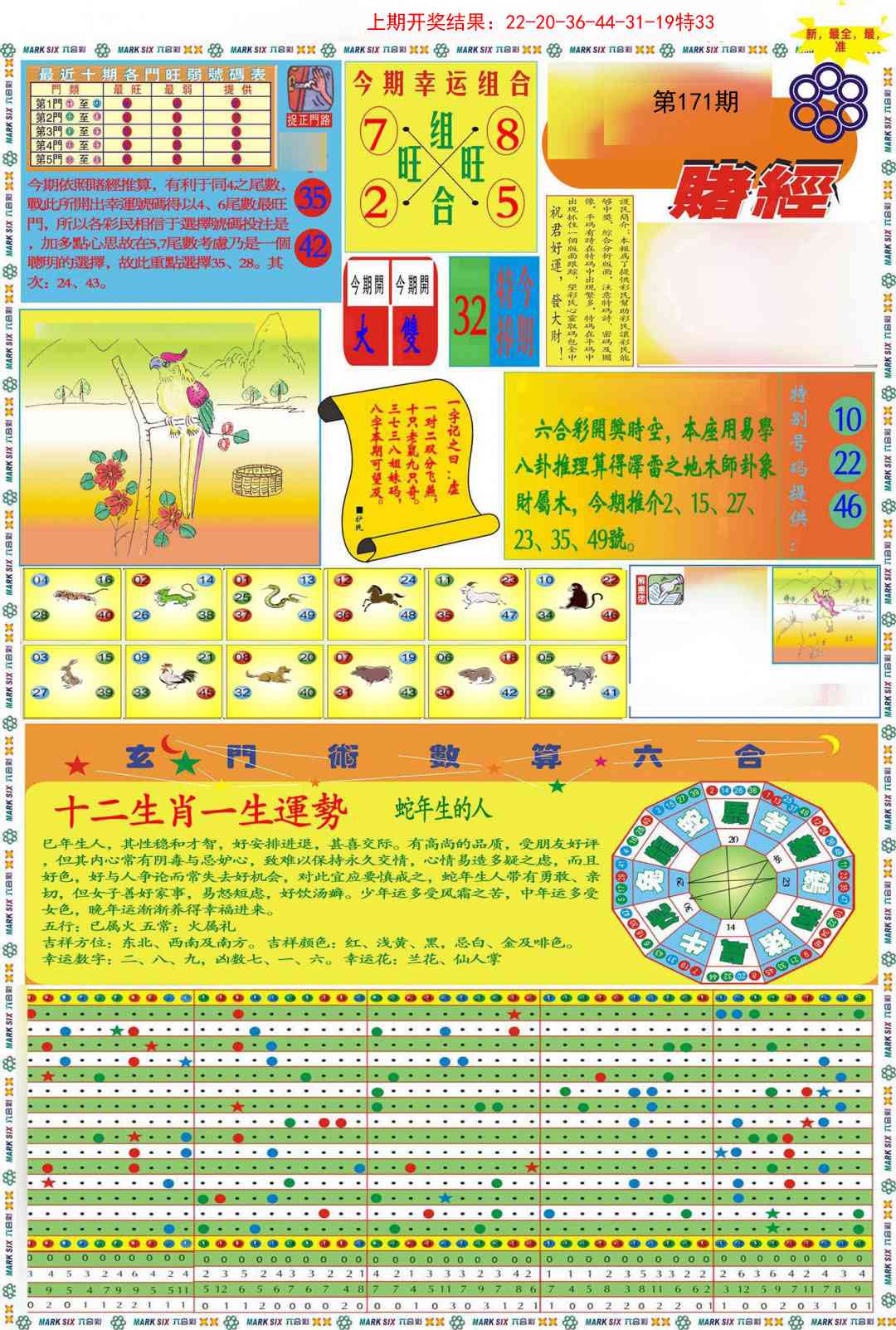 九龍赌经A(推荐)