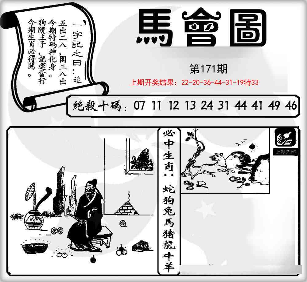 马会图