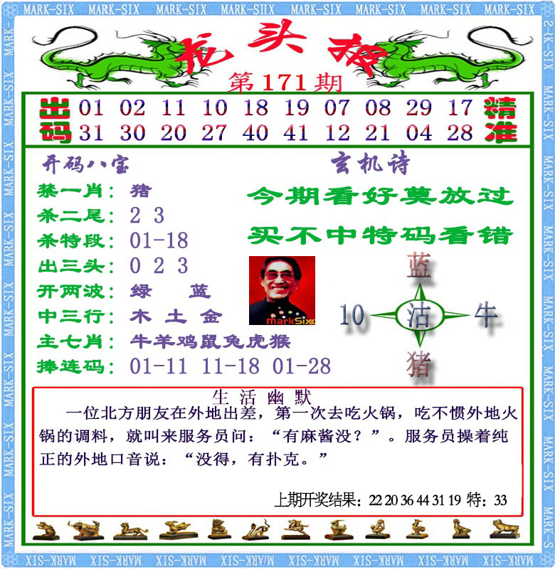龙头报