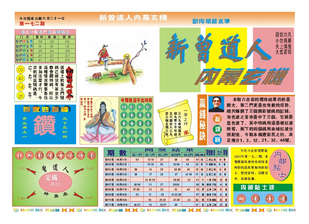新曾道人内幕A
