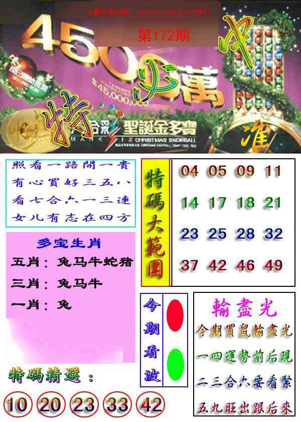 特必中