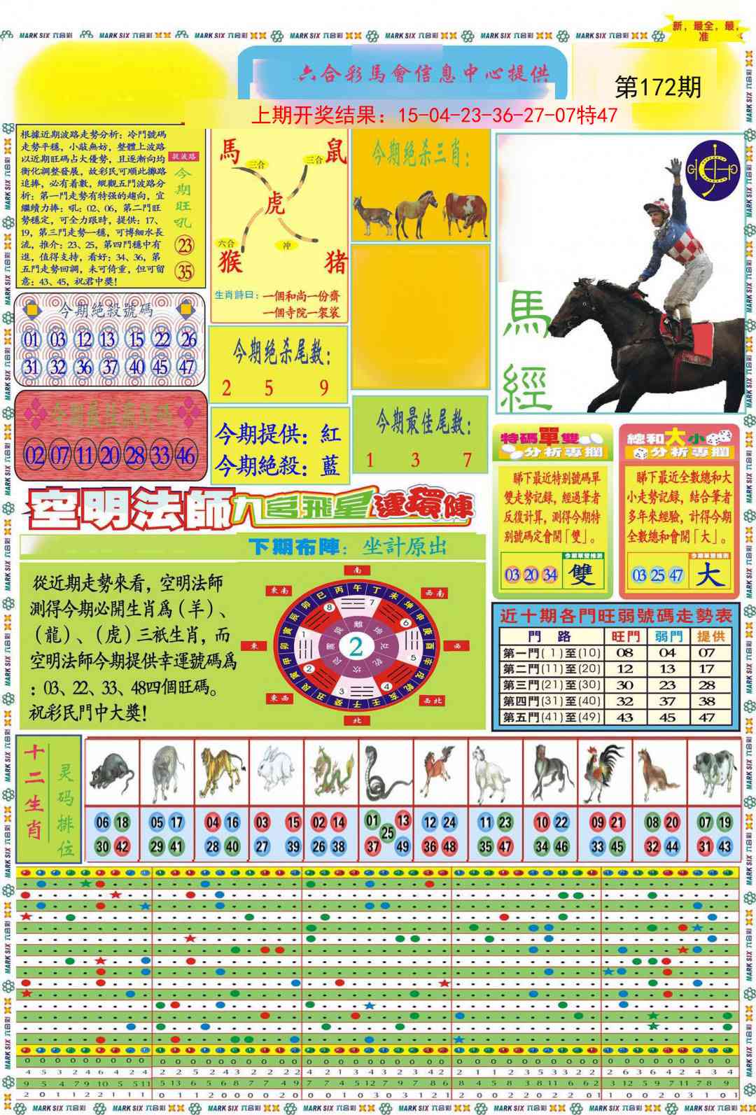 九龍马经A(推荐)