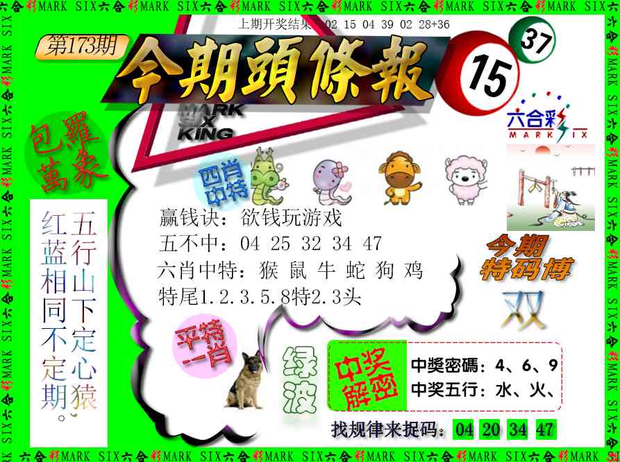 今期头条报
