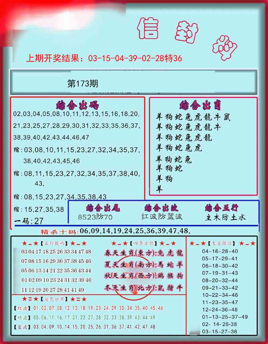 信封料