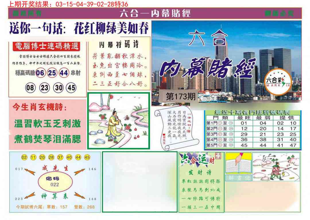 内幕赌经