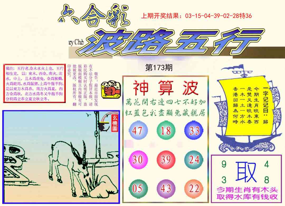 波路五行