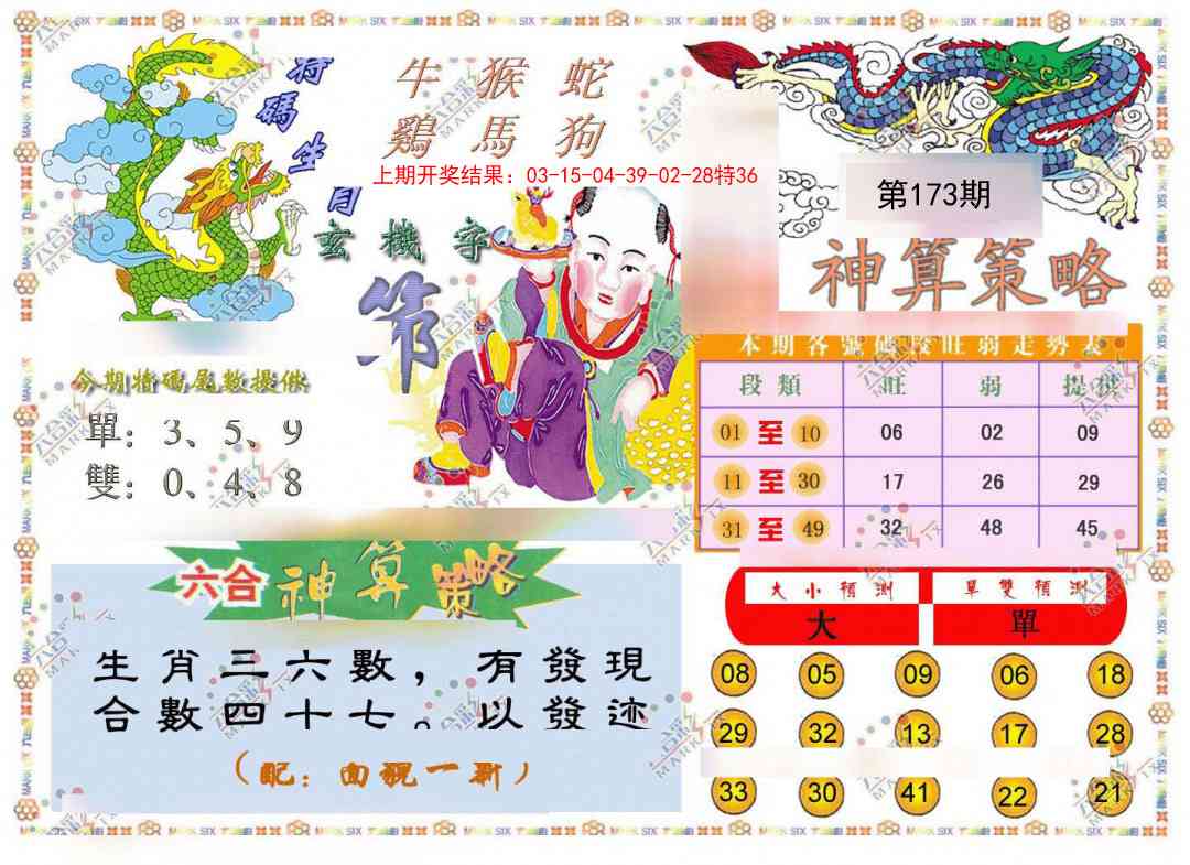 神算策略