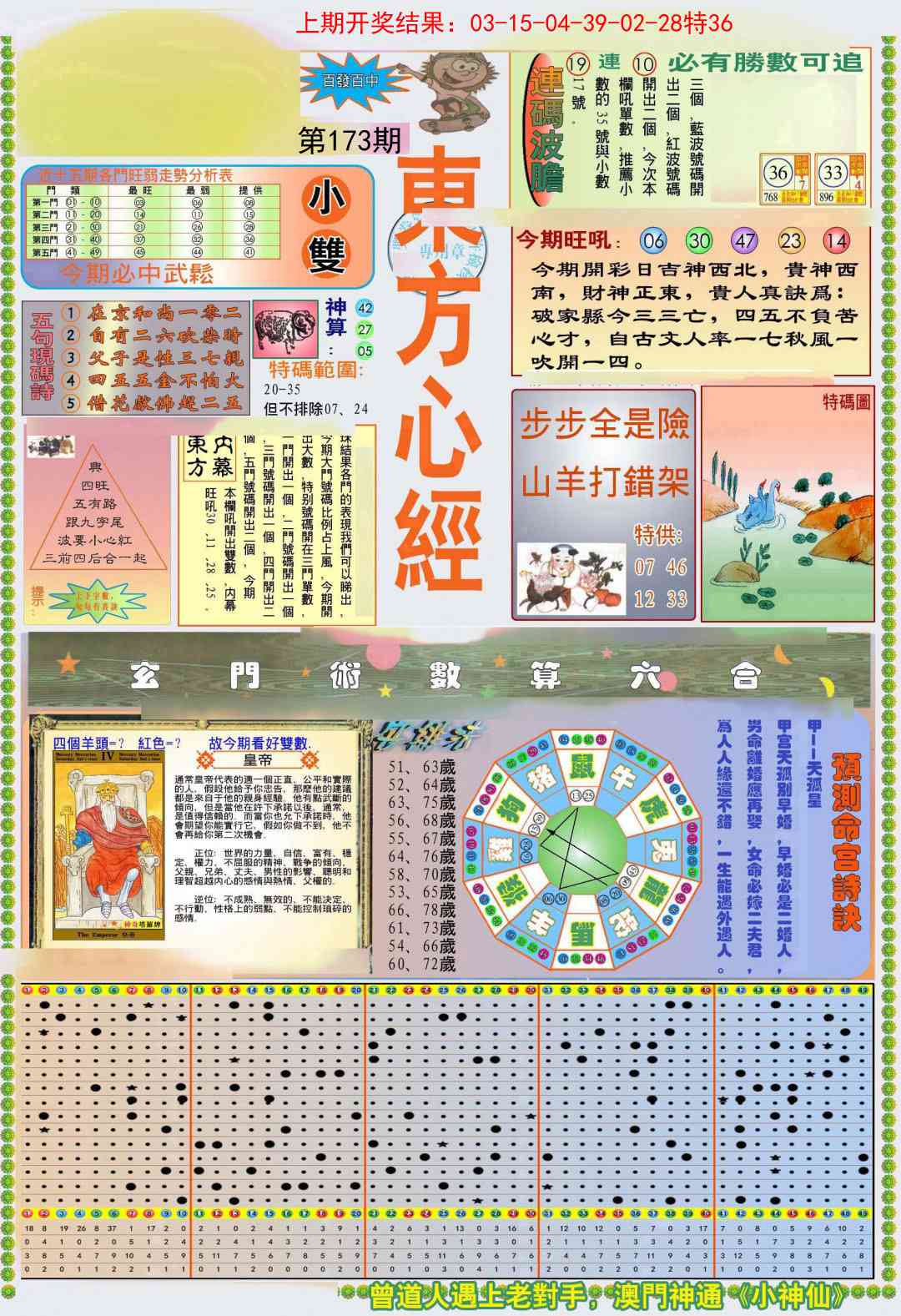 (新版)东方心经A