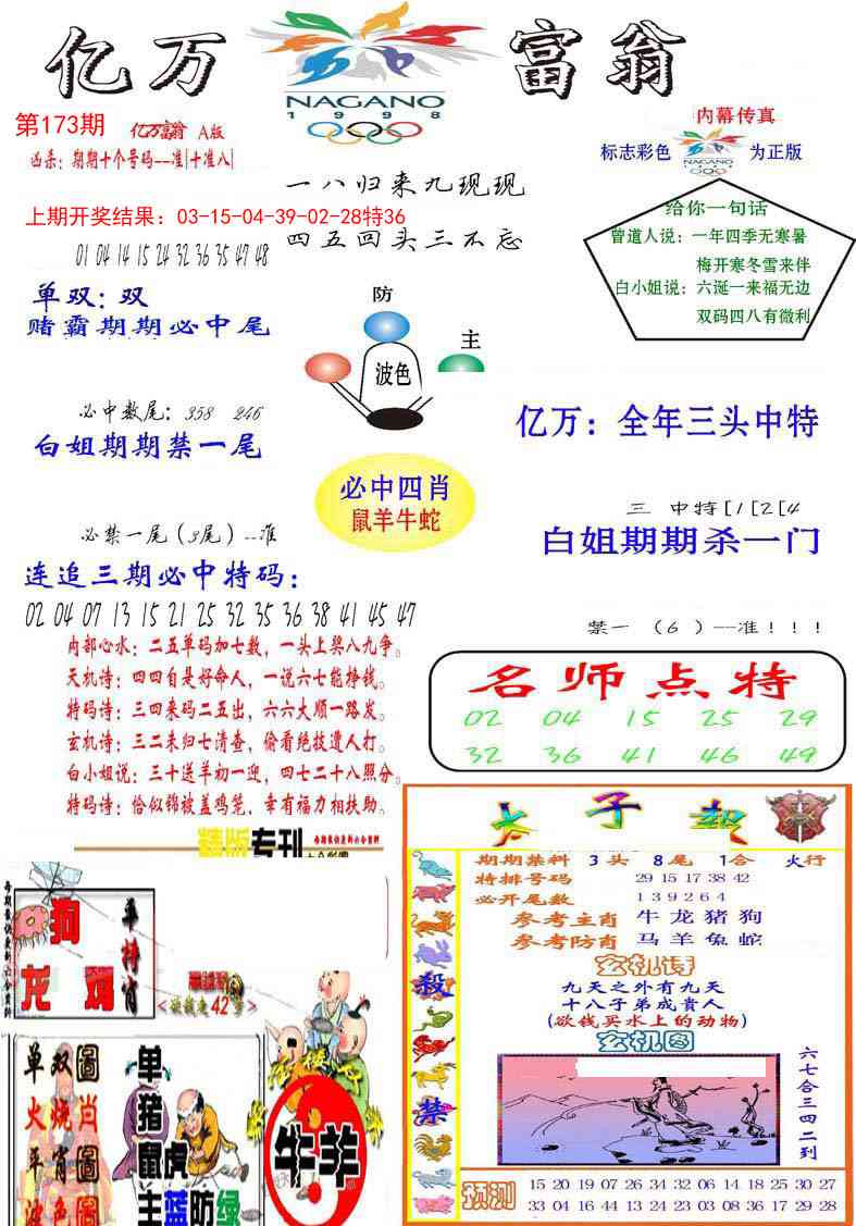 亿万富翁A