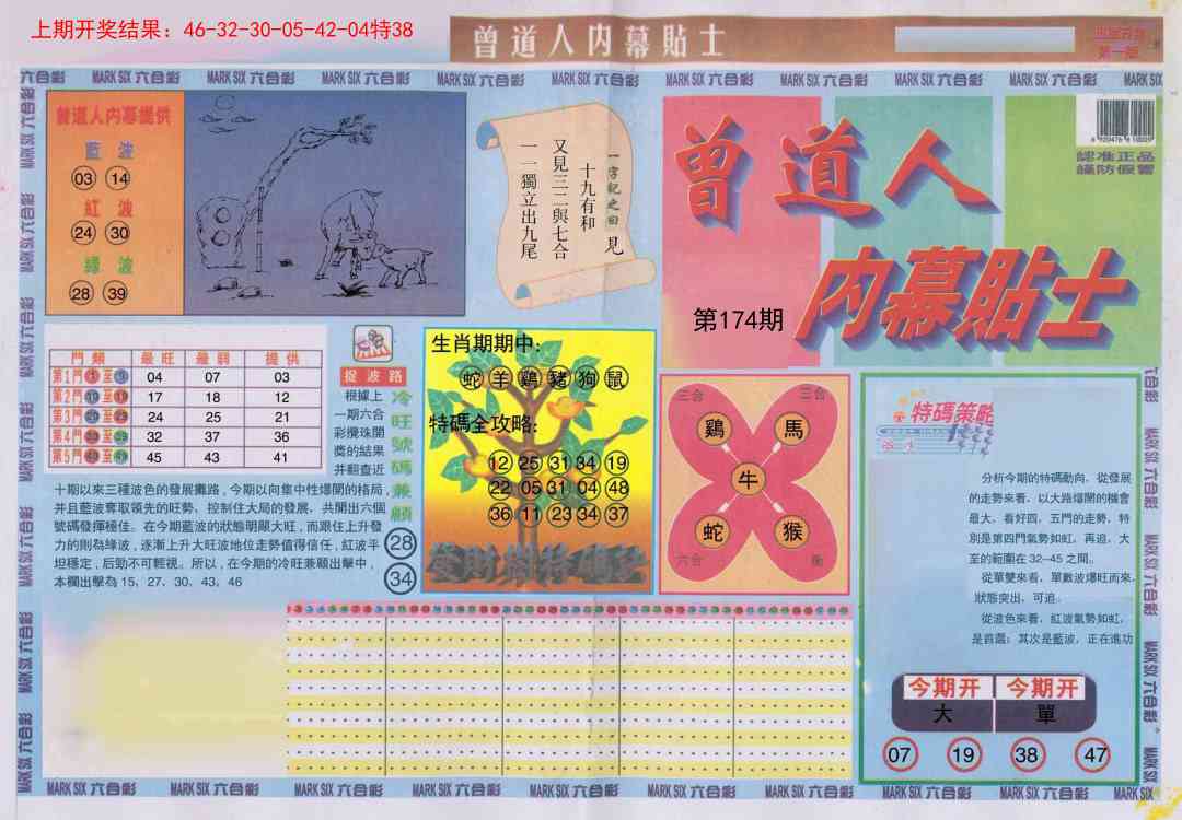 曾道人内幕贴士A