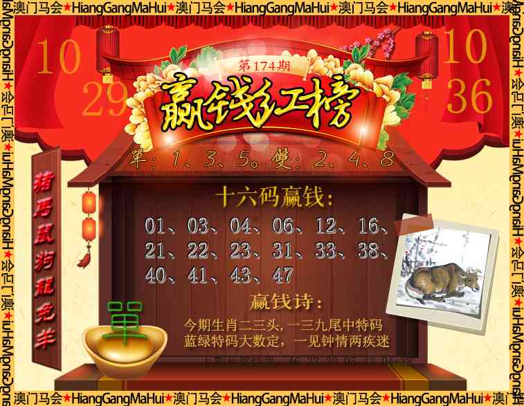 内部密传